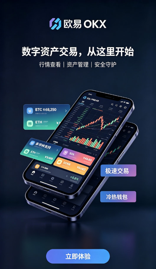 欧交易所APP官方网站充值交易